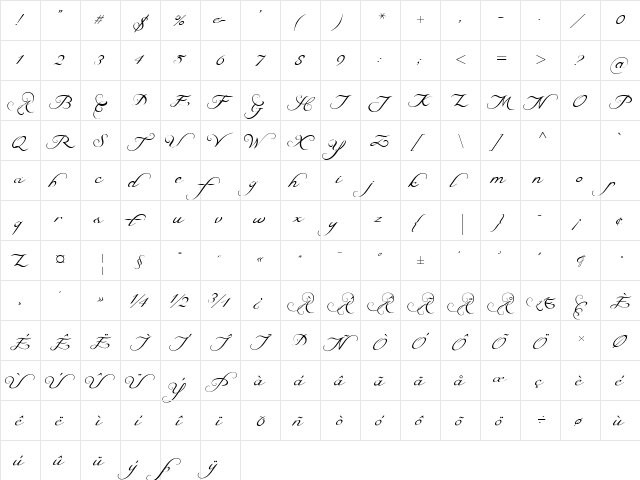 Natalya Alternate One Alternate One  glyph index