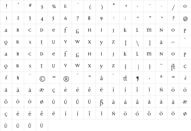Disturbance Regular  glyph index