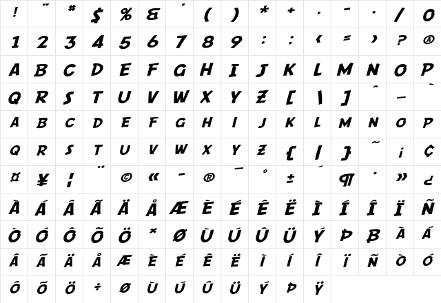 SF Comic Script Extended Regular  glyph index