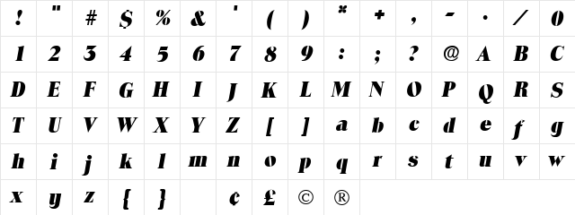 Locura Display SSi Italic  glyph index