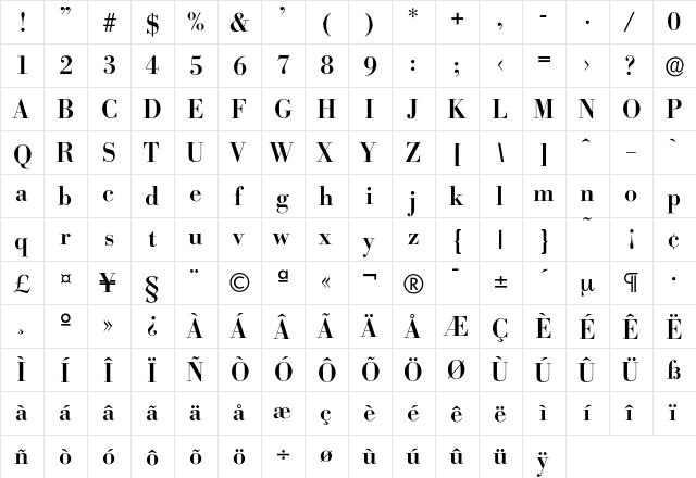 Bodoxi-Medium Regular  glyph index