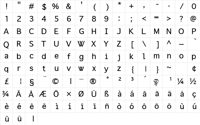 Talos Regular  glyph index