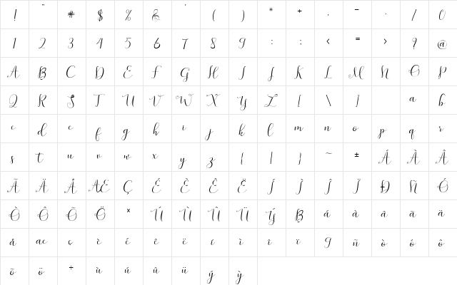 symphony Script Regular  glyph index