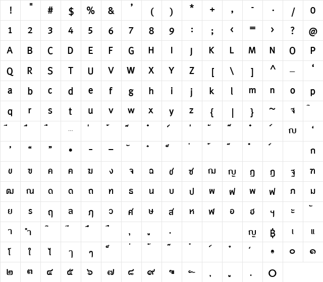 SP ThunderFox Bold Regular  glyph index
