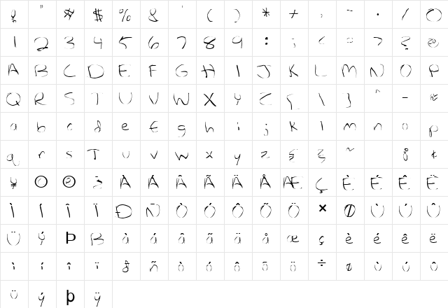 FZ WARPED 27 Normal  glyph index