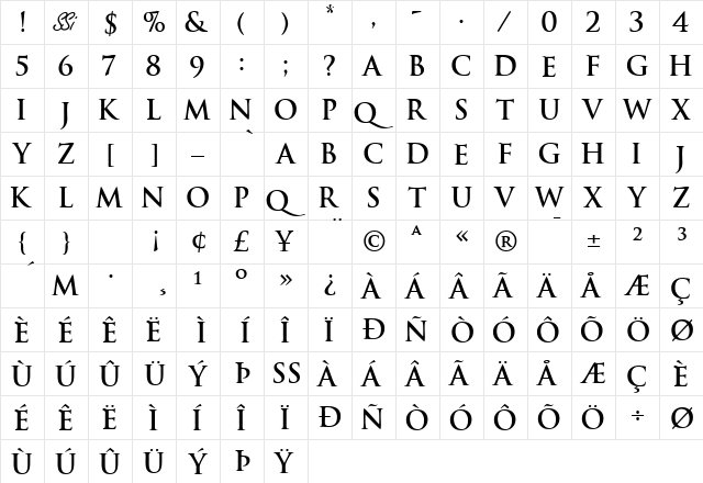 HeliosCapsSSK Bold  glyph index