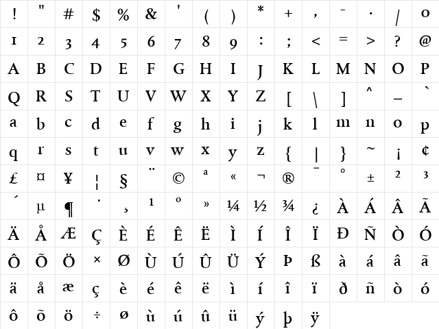 DTLAlbertinaST Medium  glyph index