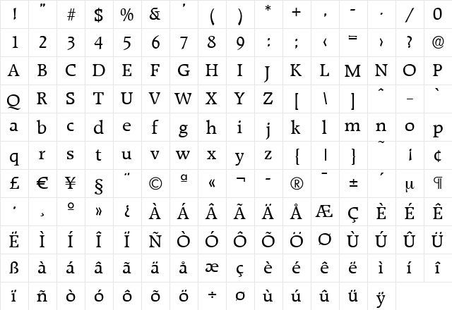 AliBecker Regular  glyph index