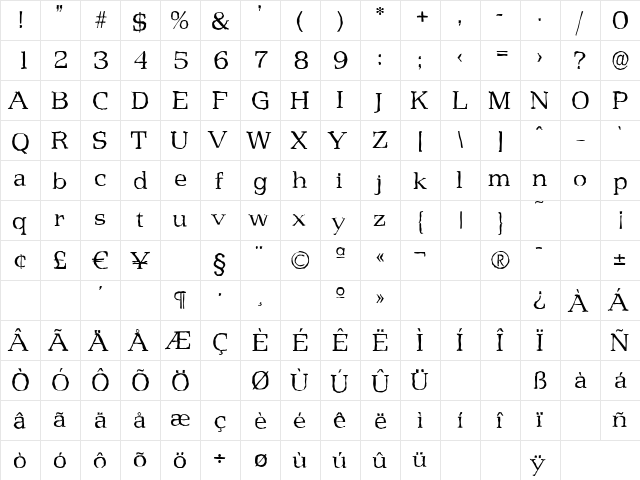 PenthouseAntique-Light Regular  glyph index