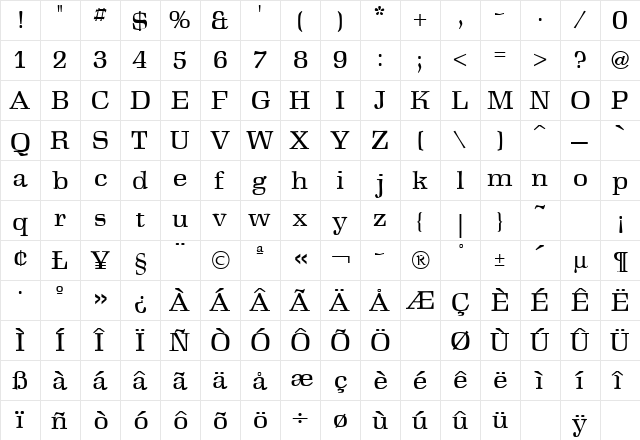 Antikva Regular  glyph index