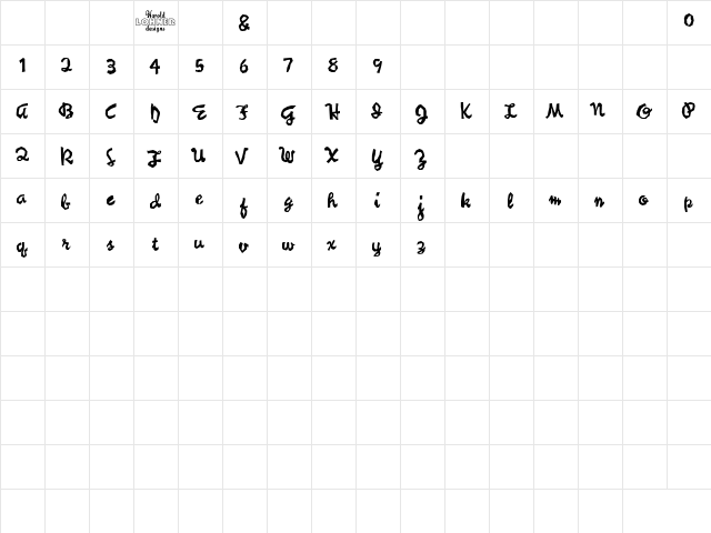 Syncopated Script Trial  glyph index