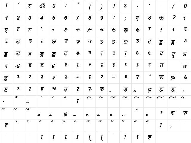 DV_Divyae Bold Italic  glyph index