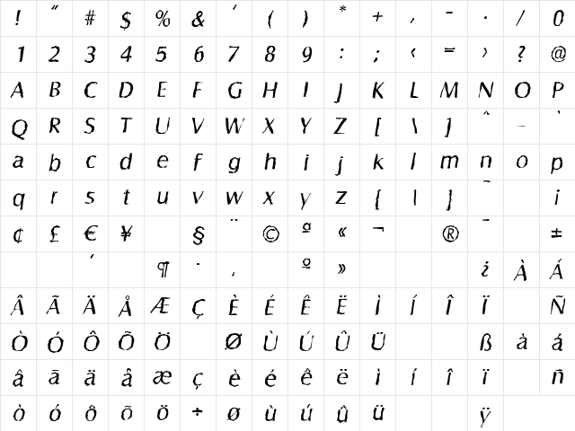 SalzburgRandom Italic  glyph index
