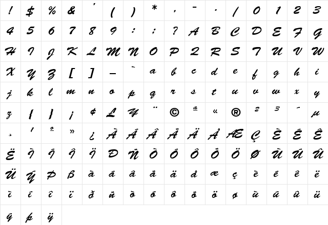 Banff Regular  glyph index