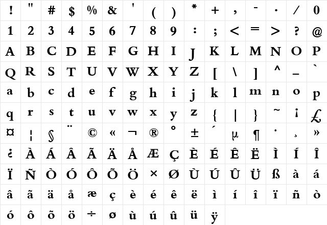 Bembo BQ Regular  glyph index