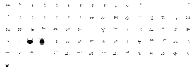 Maximal Text Normal  glyph index