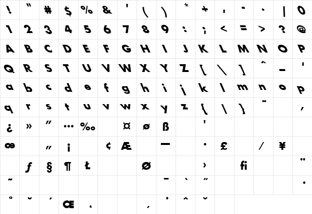 Fusion-Bold Lefty Regular  glyph index
