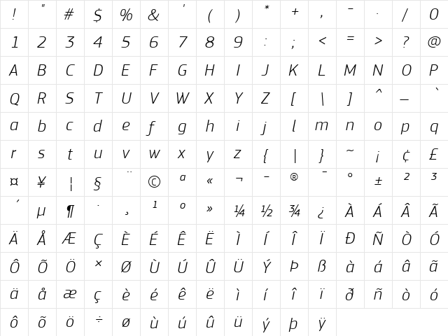 PF Square Sans Pro Light Italic  glyph index