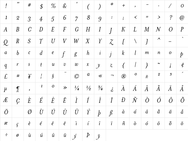 MrsEavesItalic Italic  glyph index