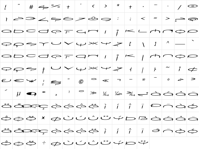 SubmergeOne LT Oblique  glyph index
