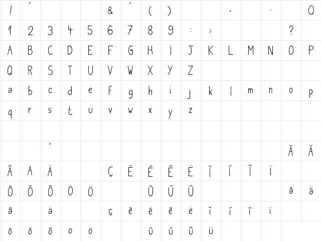 Everland Regular  glyph index