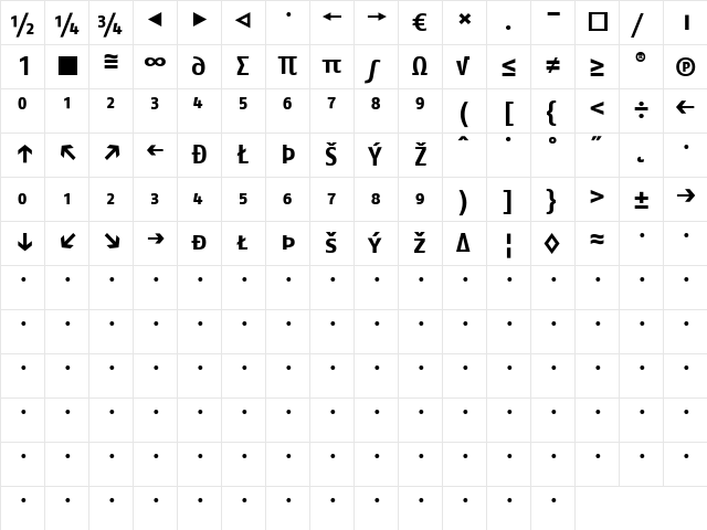 FagoNo Bold  glyph index