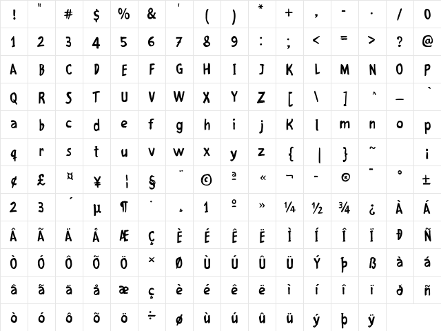 Handmade Memories Regular  glyph index