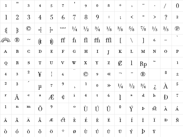 Filosofia Fractions  glyph index