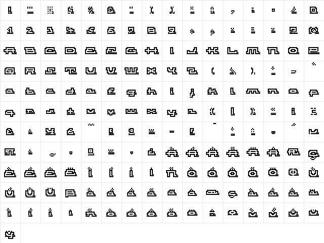 Atomic OutlineScript  glyph index