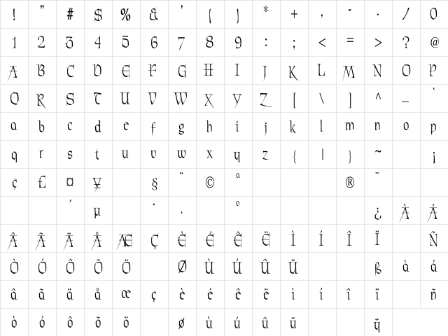 Patrick Narrow Regular  glyph index