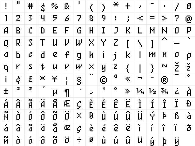 FFF Viewpoint Extended Regular  glyph index