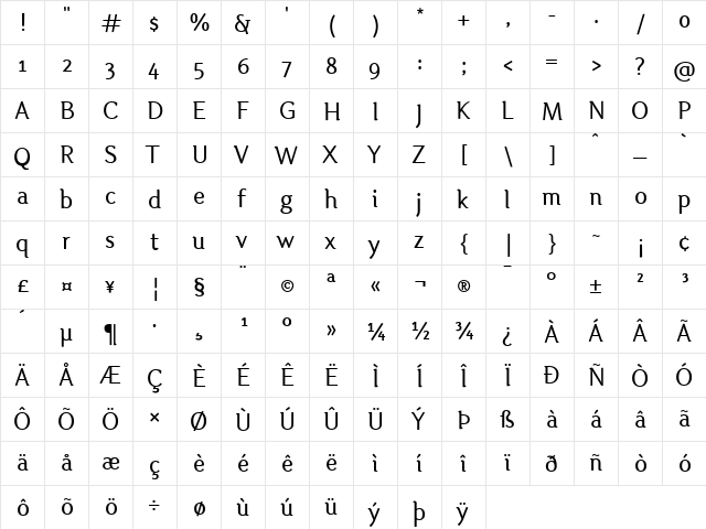 Otari Regular  glyph index