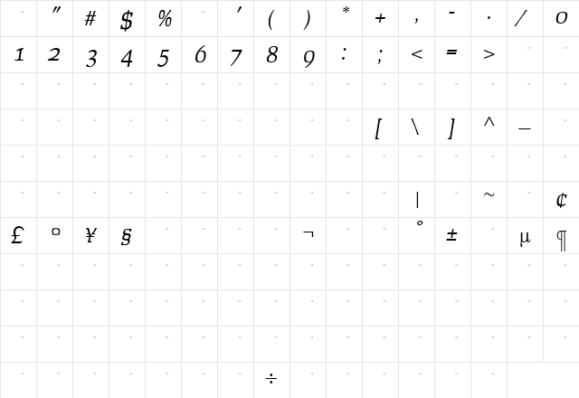 FaustLightItalicOldStyleFigsTab Medium  glyph index
