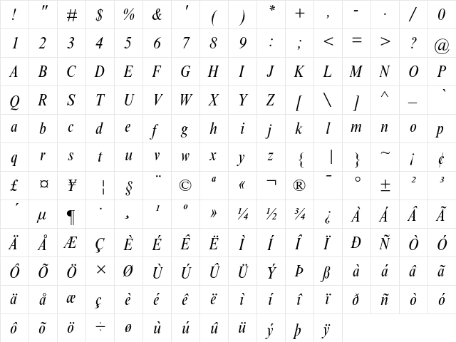 Times Condensed Italic  glyph index