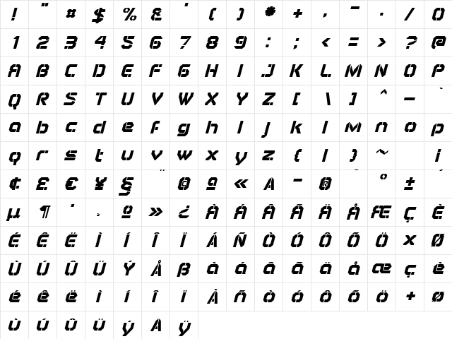 Airbrake Oblique  glyph index