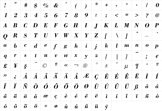 BodoniICG BoldItalic  glyph index