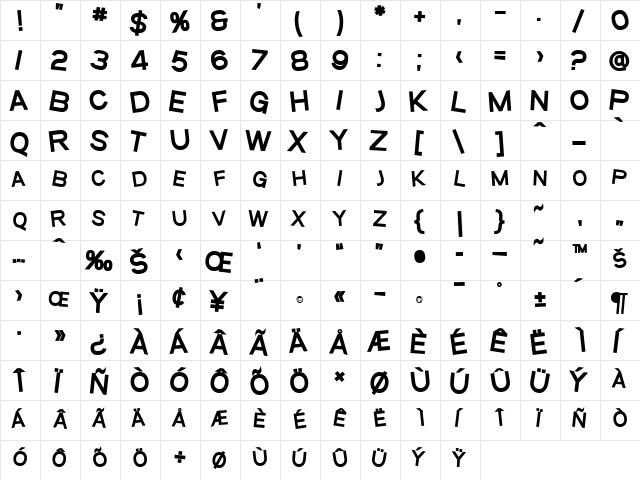 SF Beaverton SC Heavy  glyph index