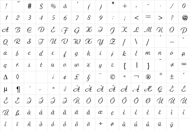 Agnes Regular  glyph index