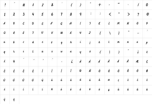 Valencia Script Regular  glyph index