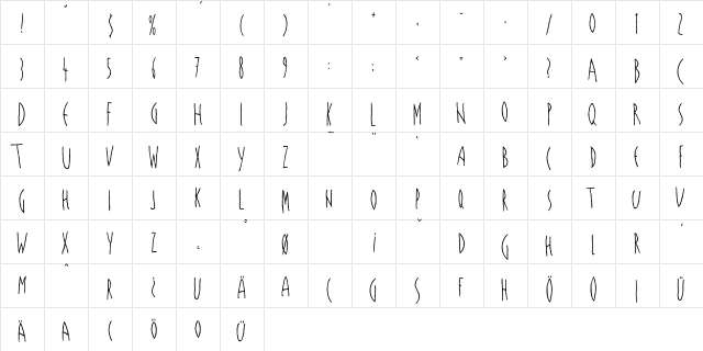 LasBonitas Medium  glyph index