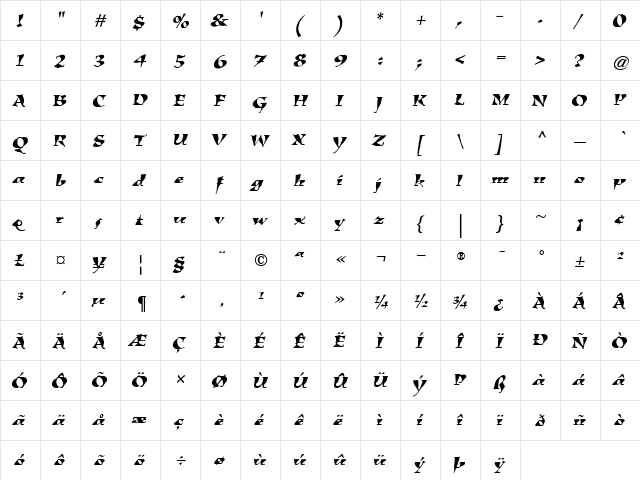 Kigali RomanItalic  glyph index