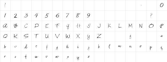 Riverside Normal  glyph index