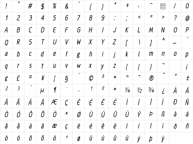 Megi Sans Narrow Italic  glyph index