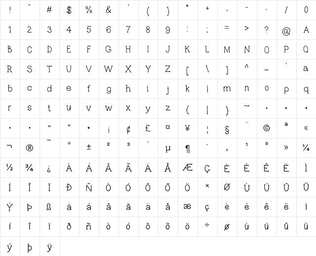 THINK Regular  glyph index