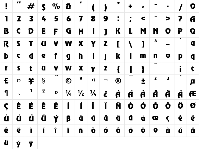 Revenue Normal  glyph index