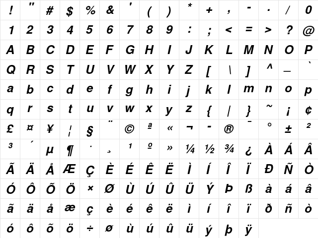 NimbusSanL Bold Italic  glyph index