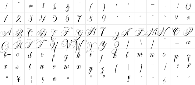Larasati Regular  glyph index