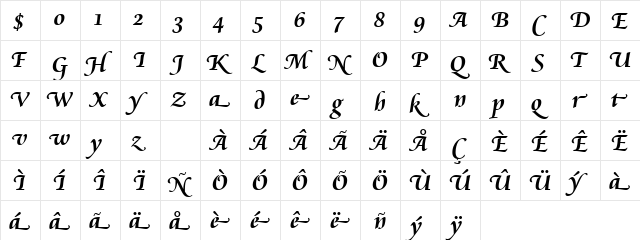 Cataneo Swash BT Bold Swash  glyph index