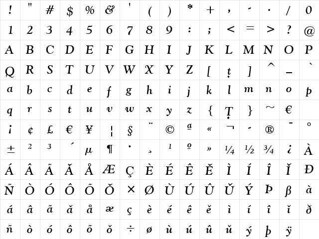 VANIEL 2 Bold Italic  glyph index