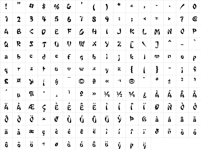 WontonICG Medium  glyph index